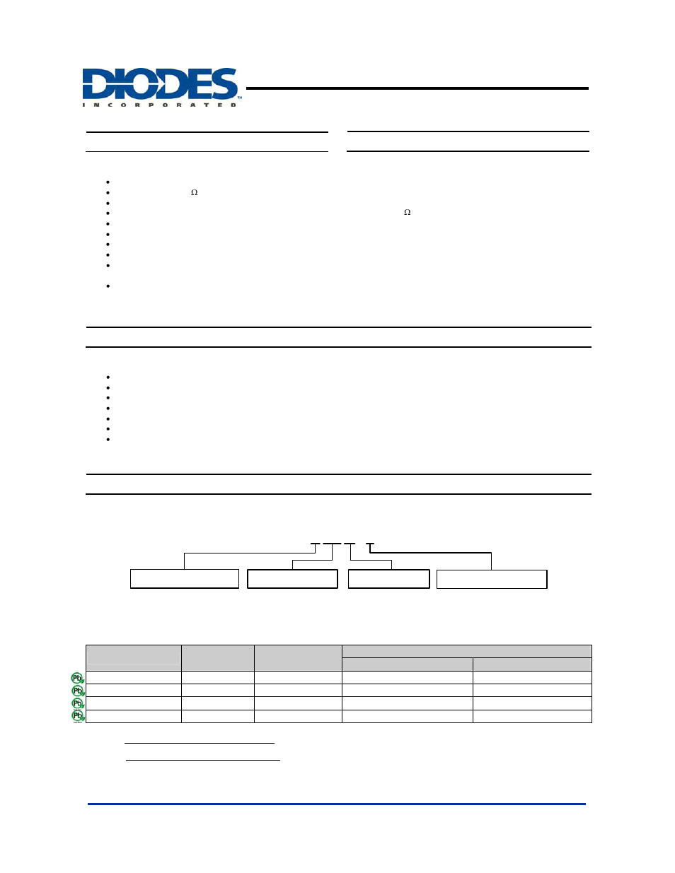 Diodes AP2280 User Manual | 12 pages