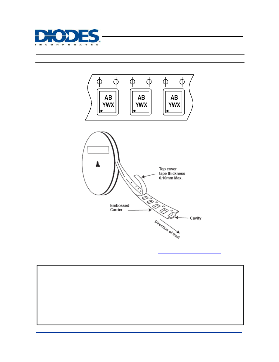 Ap2280, Taping orientation, Single channel slew rate controlled load switch | Diodes AP2280 User Manual | Page 12 / 12