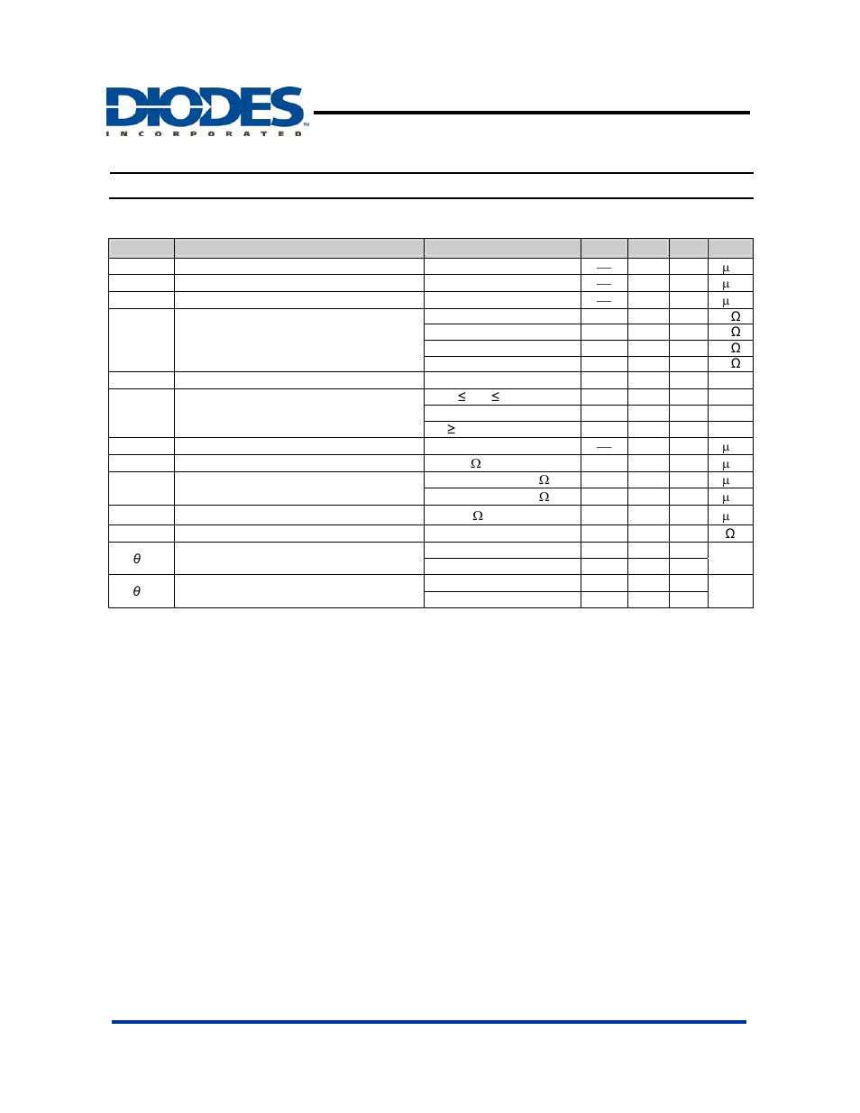 Ap2280, Electrical characteristics, Single channel slew rate controlled load switch | Diodes AP2280 User Manual | Page 4 / 12