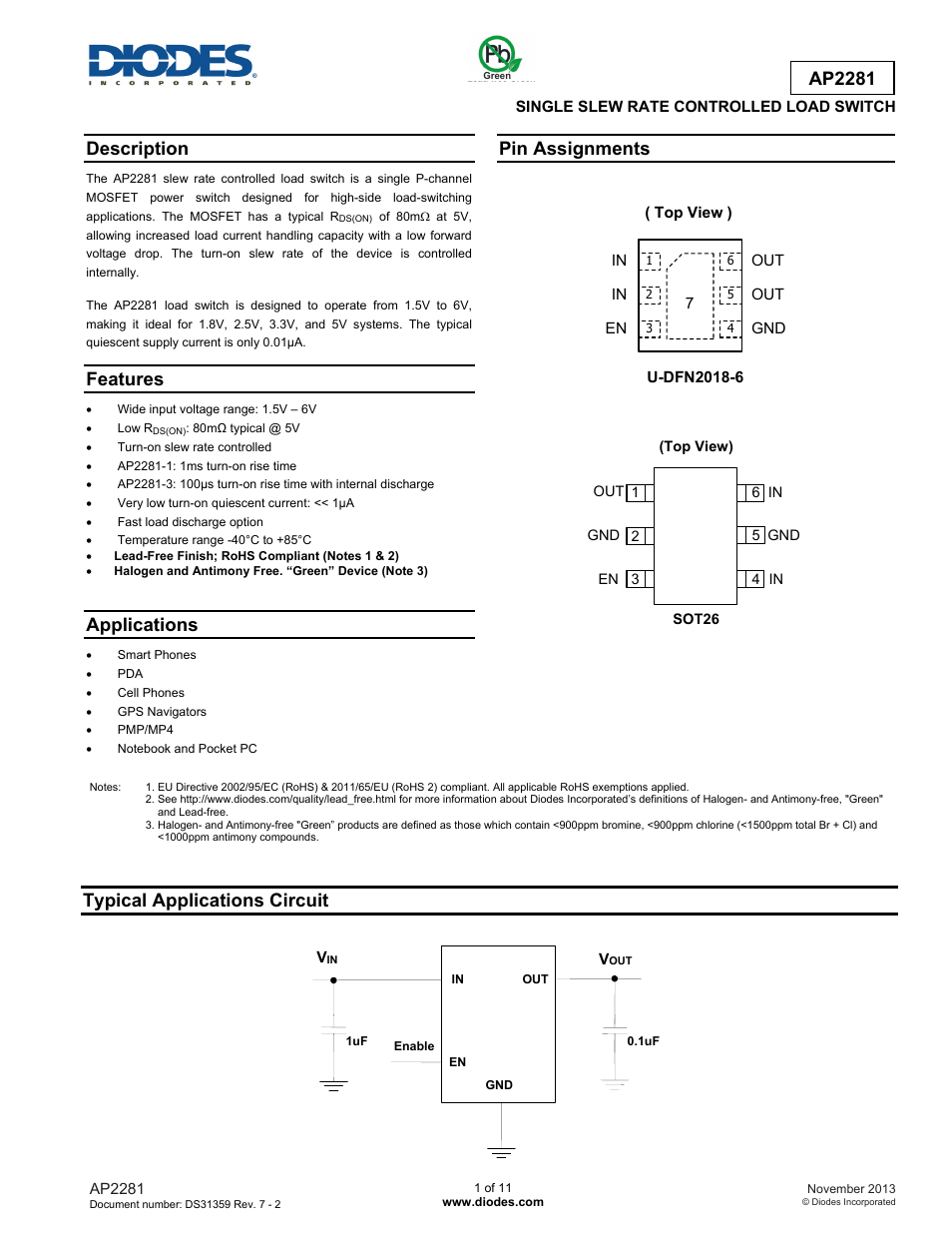 Diodes AP2281 User Manual | 11 pages