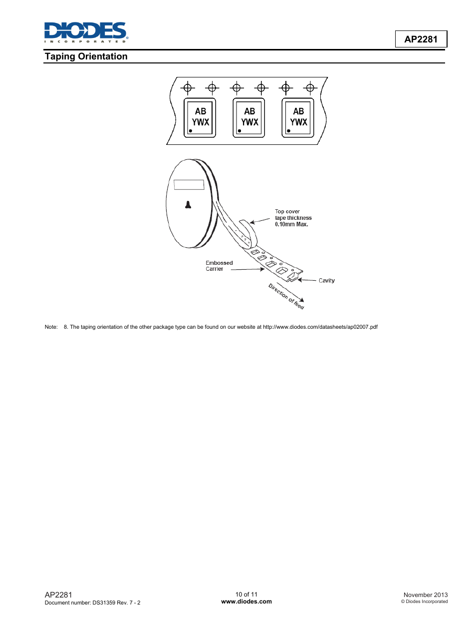 Ap2281 taping orientation | Diodes AP2281 User Manual | Page 10 / 11