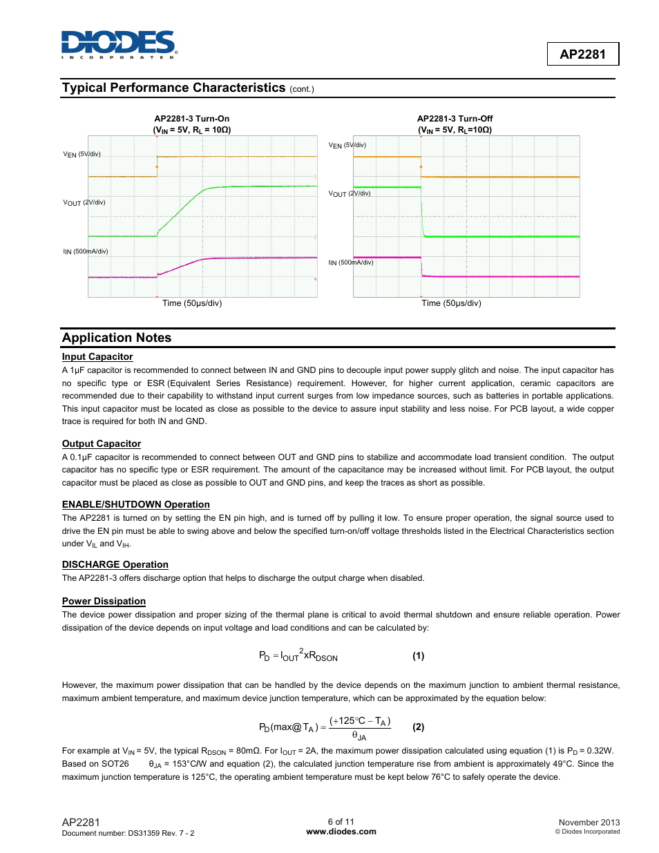 Ap2281, Typical performance characteristics | Diodes AP2281 User Manual | Page 6 / 11