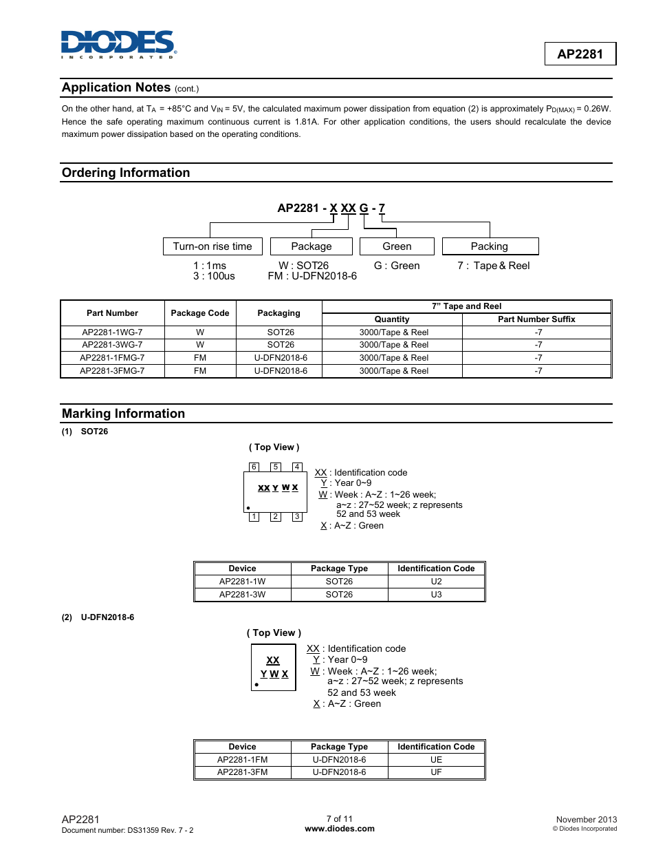 Ap2281, Ordering information, Marking information | Diodes AP2281 User Manual | Page 7 / 11