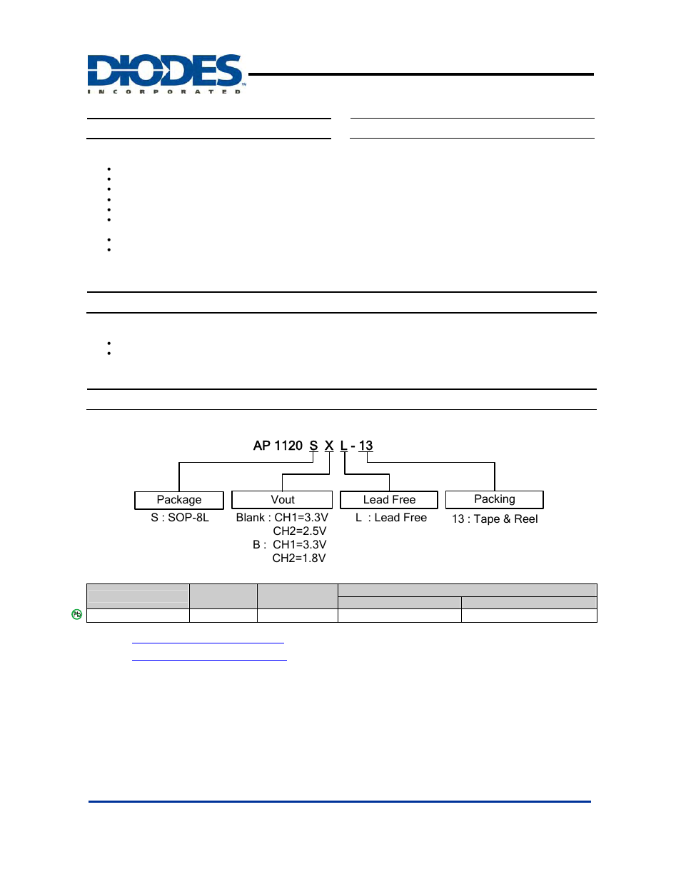 Diodes AP1120 User Manual | 7 pages