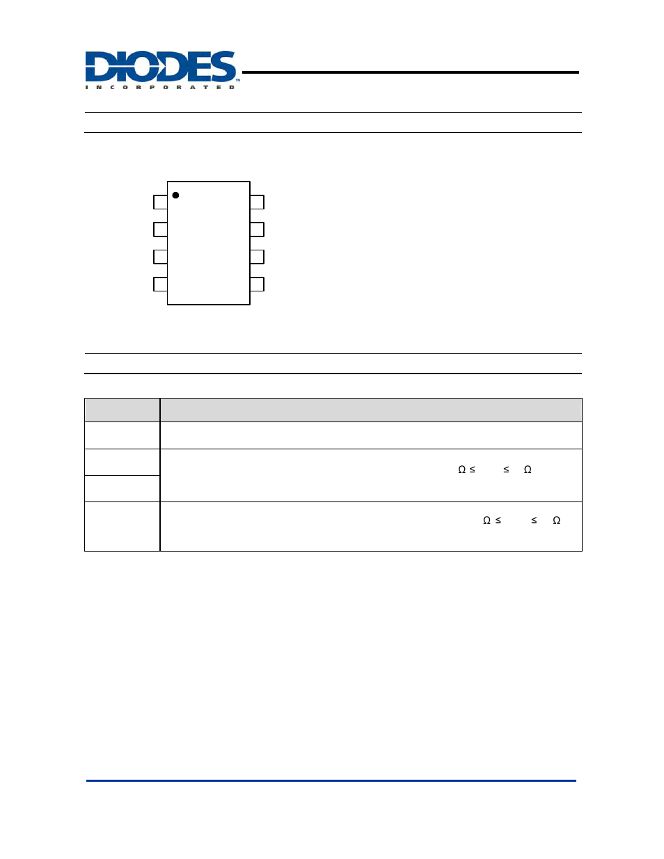 Ap1120, Pin assignments, Pin descriptions | Diodes AP1120 User Manual | Page 2 / 7
