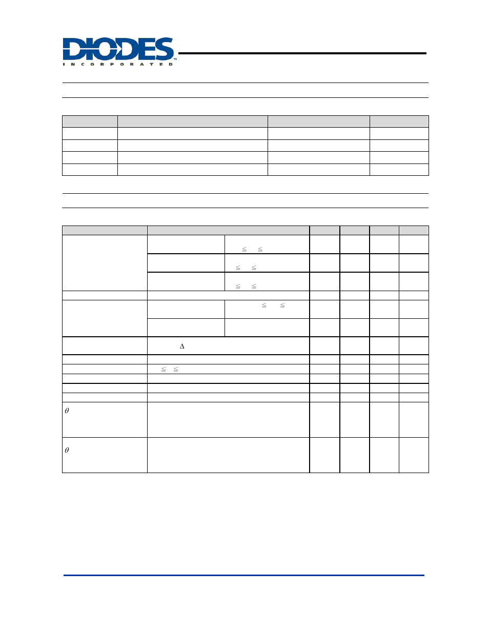 Ap1120, Absolute maximum ratings, Electrical characteristics | Dual 1a low dropout positive regulator | Diodes AP1120 User Manual | Page 4 / 7