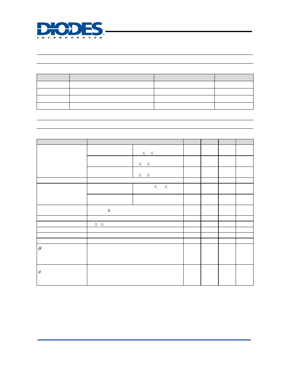 Ap1121, Absolute maximum ratings, Electrical characteristics | Dual 1a low dropout positive regulator | Diodes AP1121 User Manual | Page 4 / 7