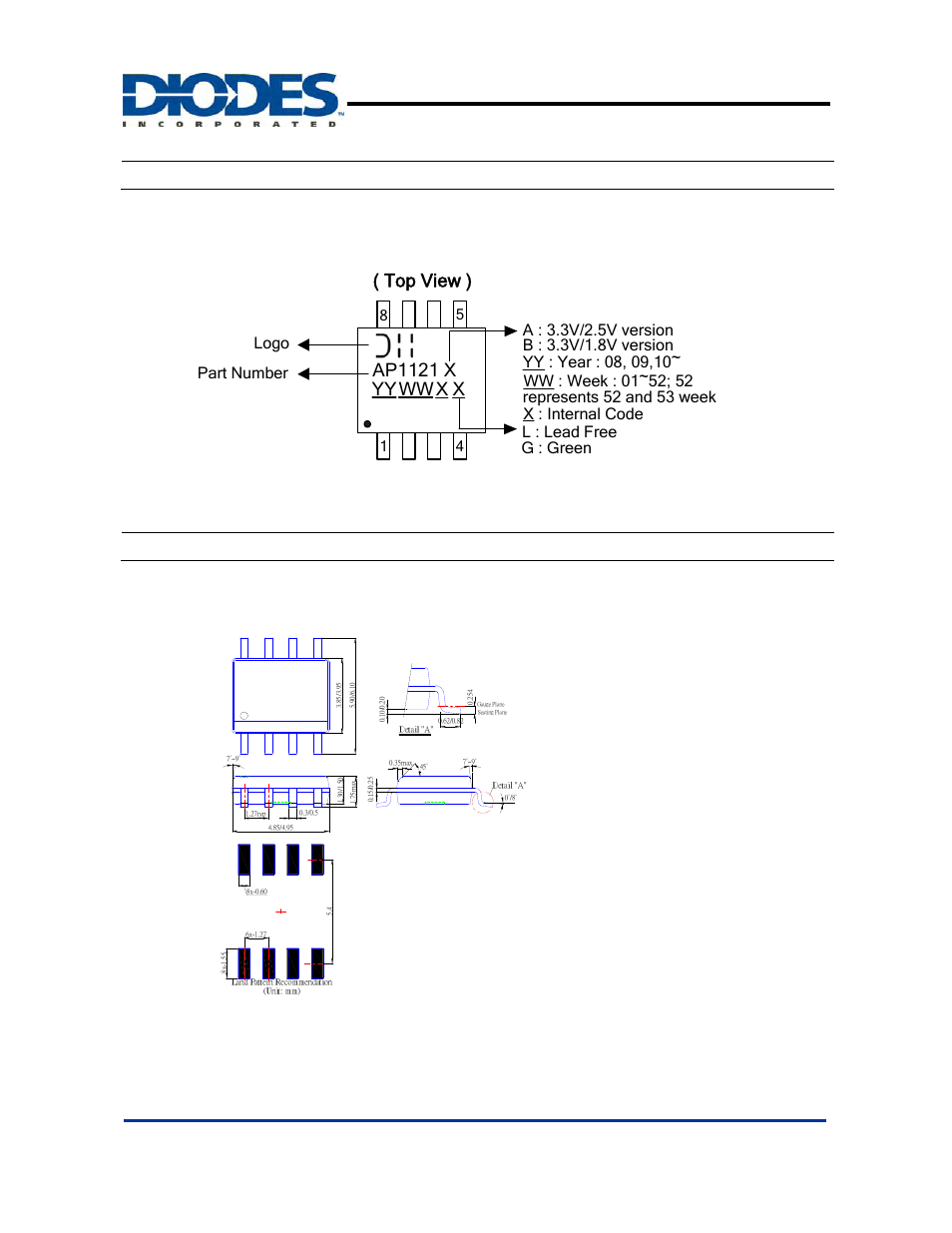 Ap1121, Marking information, Package information | Top view ) ap1121 x yy ww x x, Dual 1a low dropout positive regulator, Logo part number | Diodes AP1121 User Manual | Page 6 / 7