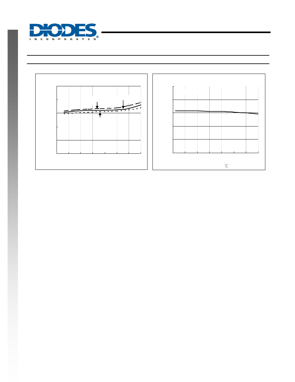 Ap7312, New prod uc t typical performance characteristics | Diodes AP7312 User Manual | Page 11 / 18
