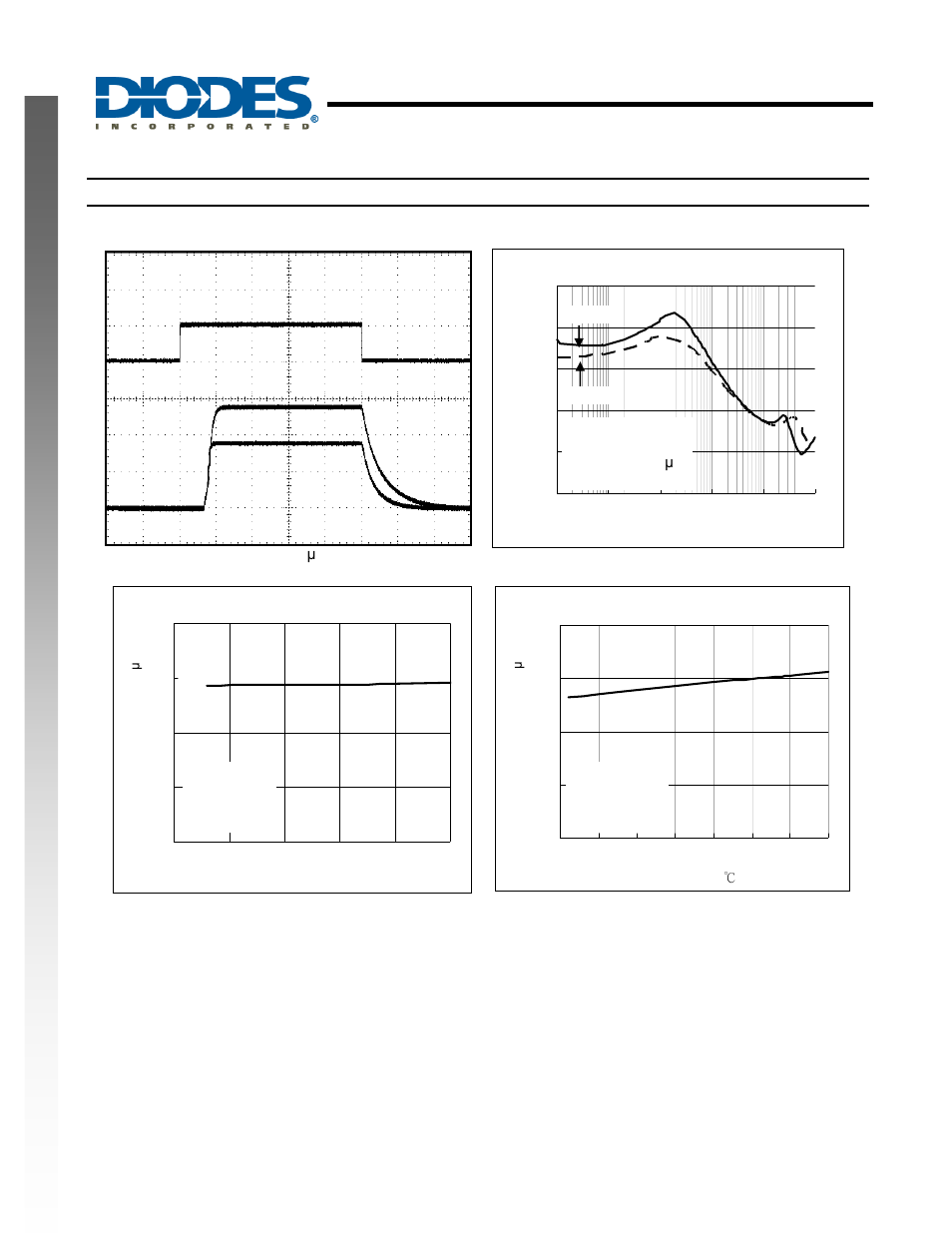 Ap7312, New prod uc t typical performance characteristics | Diodes AP7312 User Manual | Page 8 / 18
