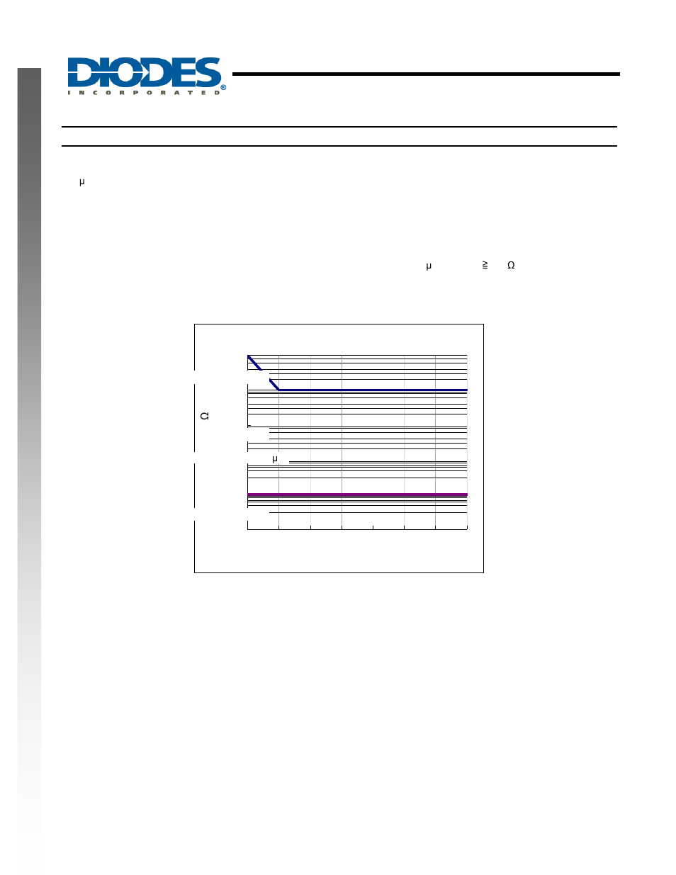 Ap7332 | Diodes AP7332 User Manual | Page 12 / 18