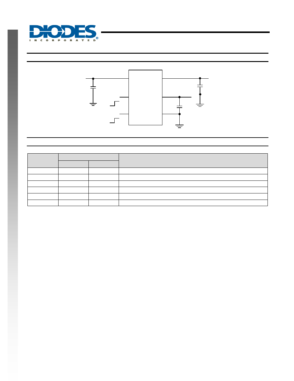 Ap7332, New prod uc t typical application circuit, Pin descriptions | Diodes AP7332 User Manual | Page 2 / 18