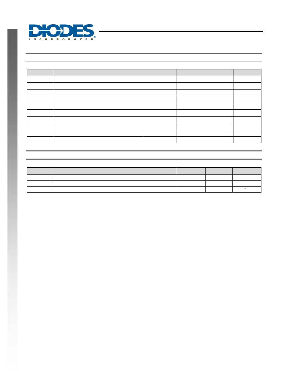 Ap7332, New prod uc t absolute maximum ratings, Recommended operating conditions | Diodes AP7332 User Manual | Page 4 / 18
