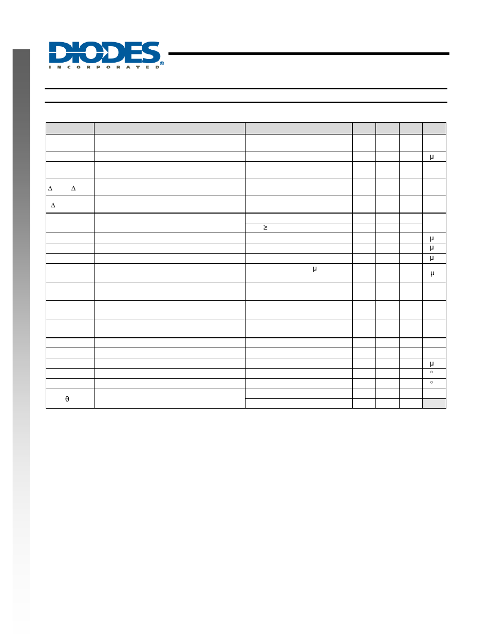 Ap7332, New prod uc t electrical characteristics | Diodes AP7332 User Manual | Page 5 / 18