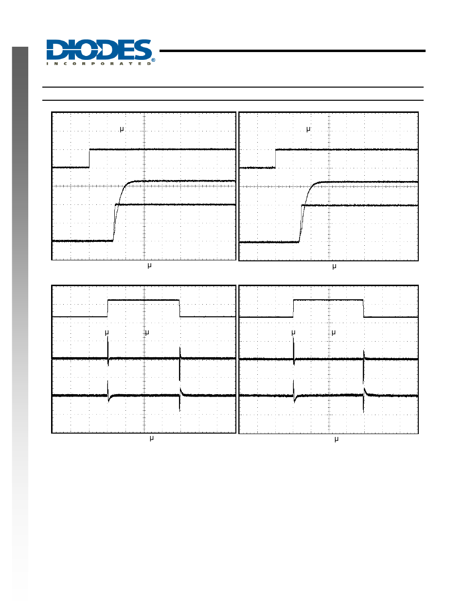 Ap7332, New prod uc t typical performance characteristics | Diodes AP7332 User Manual | Page 6 / 18