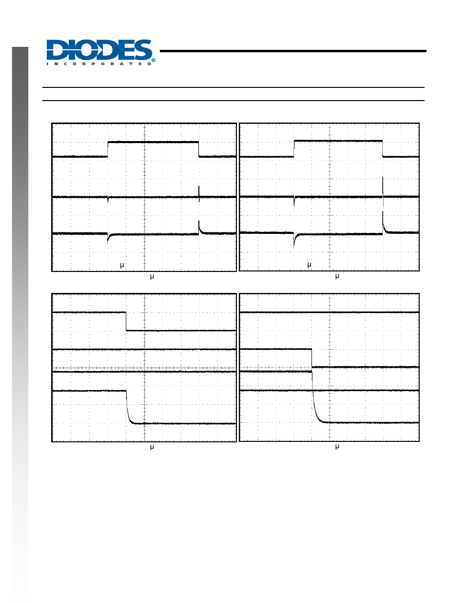 Ap7332, New prod uc t typical performance characteristics | Diodes AP7332 User Manual | Page 7 / 18