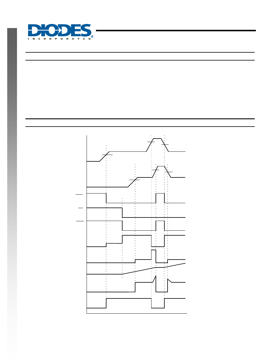 Api9221, New prod uc t functional characteristics, Timing diagram | Diodes API9221 User Manual | Page 10 / 15