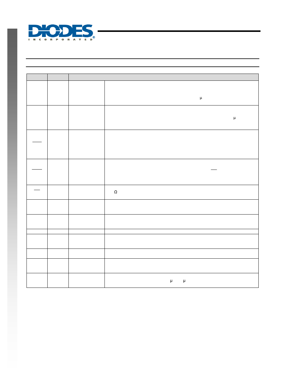 Api9221, New prod uc t, Pin descriptions | Diodes API9221 User Manual | Page 2 / 15
