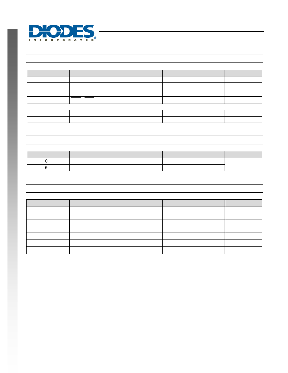 Api9221, New prod uc t absolute maximum ratings, Thermal resistance | Recommended operating conditions | Diodes API9221 User Manual | Page 4 / 15