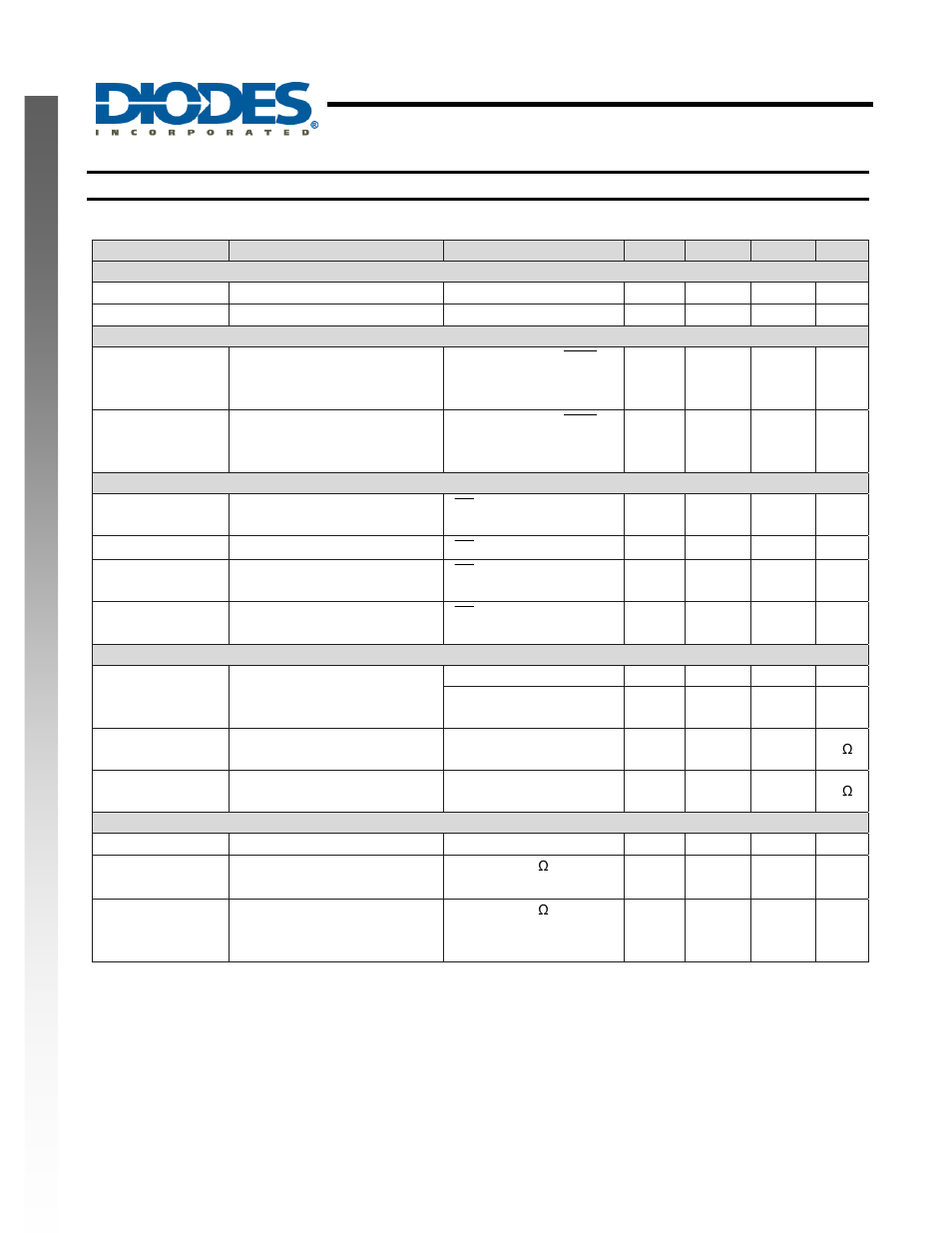Api9221, New prod uc t electrical characteristics | Diodes API9221 User Manual | Page 5 / 15