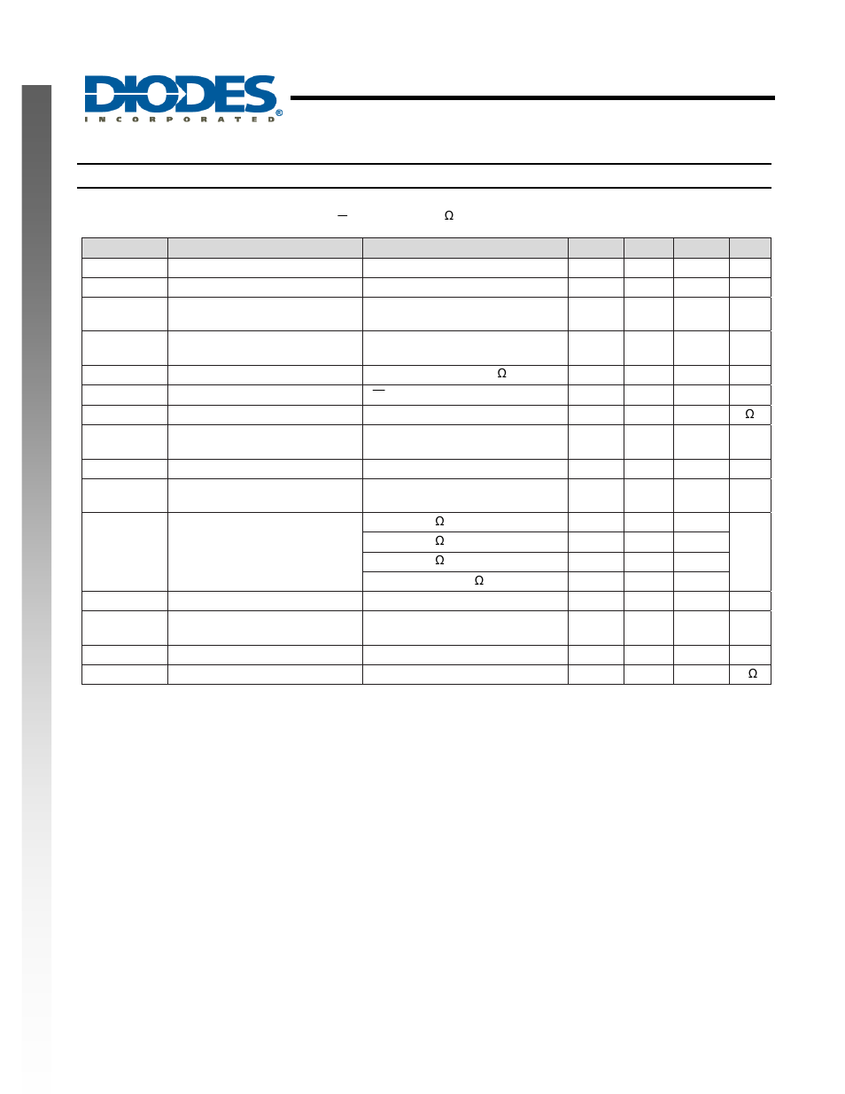Apm8600, New prod uc t electrical characteristics | Diodes APM8600 User Manual | Page 5 / 14