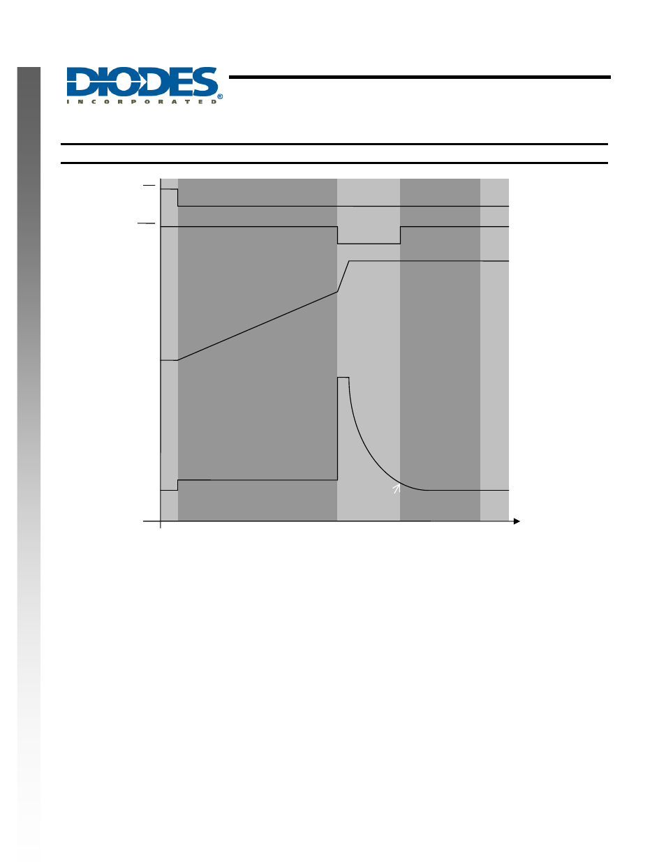 Apm8601, New prod uc t functional description (continued) | Diodes APM8601 User Manual | Page 10 / 14