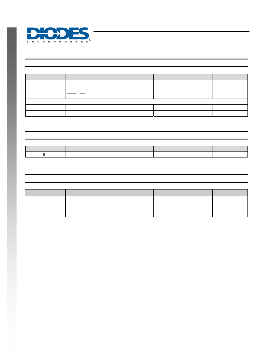 Apm8601, New prod uc t absolute maximum ratings, Thermal resistance | Recommended operating conditions | Diodes APM8601 User Manual | Page 4 / 14