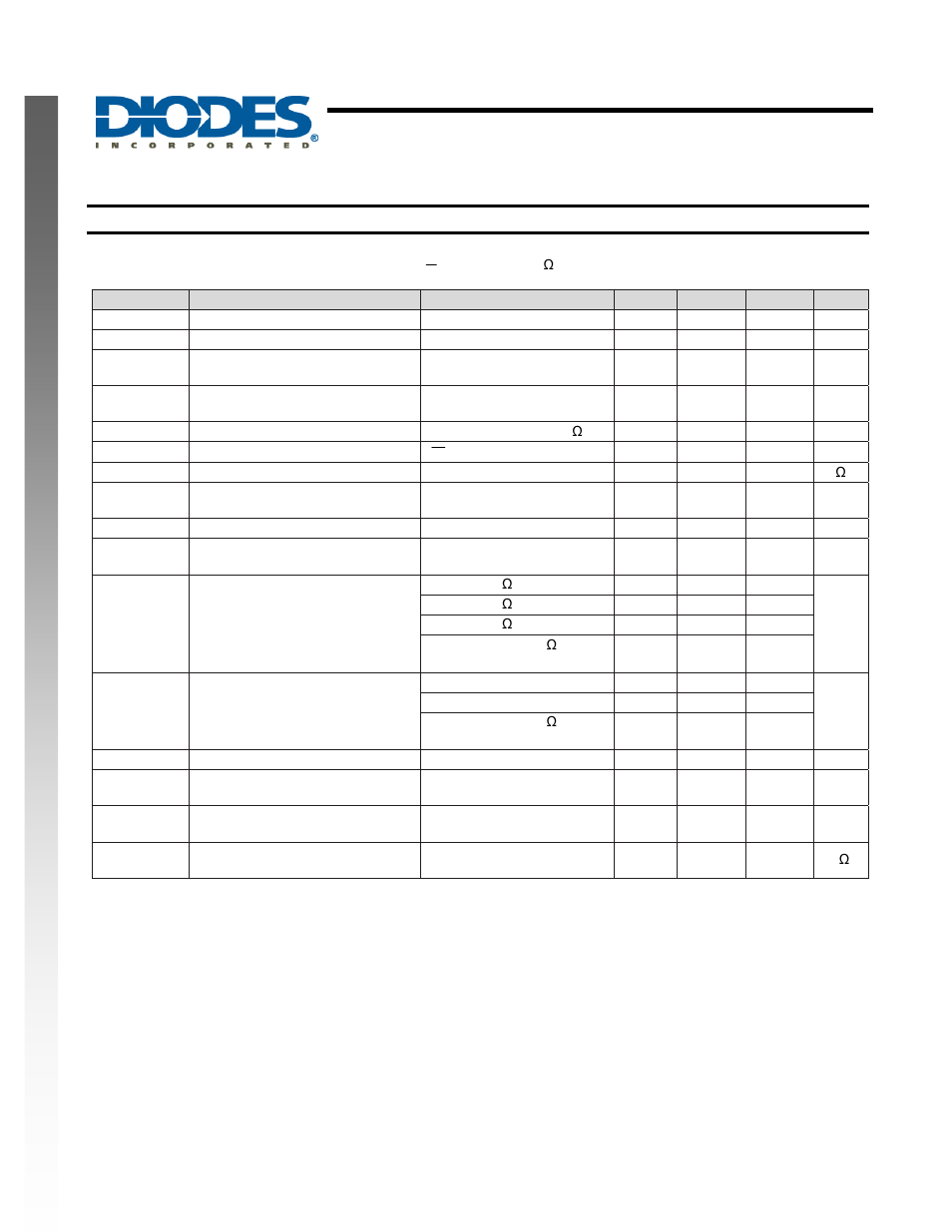 Apm8601, New prod uc t electrical characteristics | Diodes APM8601 User Manual | Page 5 / 14