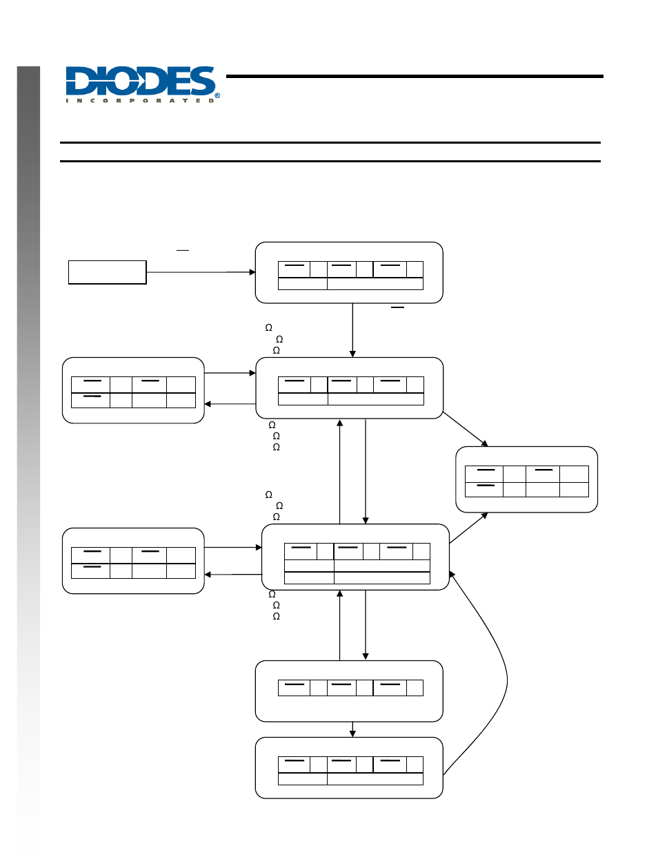 Apm8601, New prod uc t functional description | Diodes APM8601 User Manual | Page 7 / 14