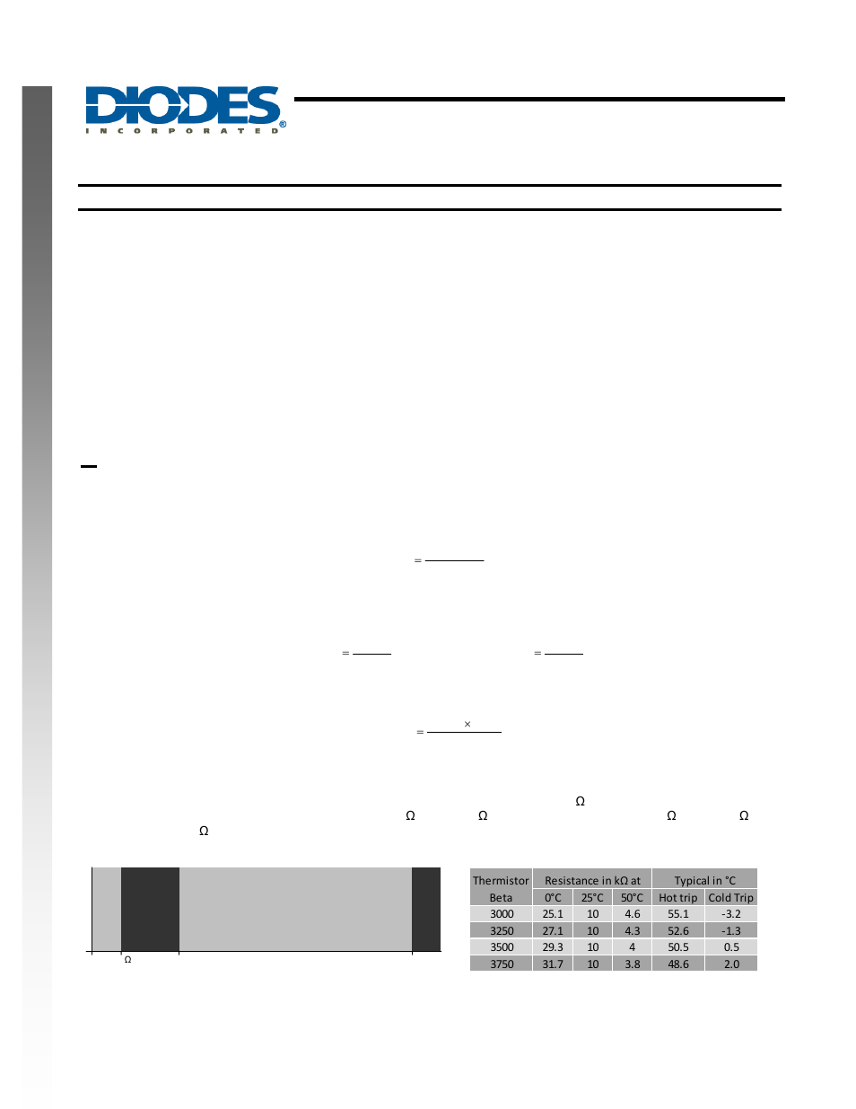 Apm8601, New prod uc t functional description (continued) | Diodes APM8601 User Manual | Page 8 / 14