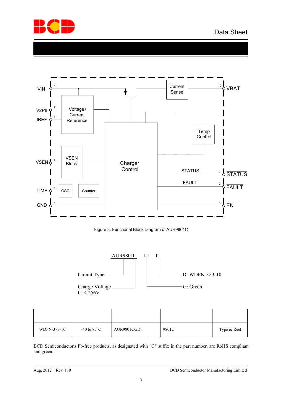 Data sheet, Li-ion/li polymer battery charger aur9801c, Functional block diagram | Ordering information | Diodes AUR9801C User Manual | Page 3 / 14