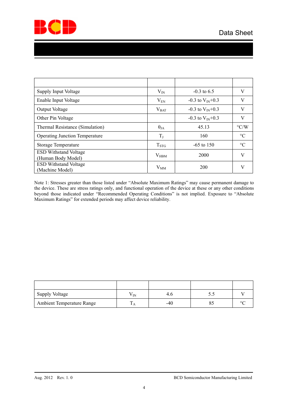 Data sheet, Li-ion/li polymer battery charger aur9801c, Recommended operating conditions | Diodes AUR9801C User Manual | Page 4 / 14