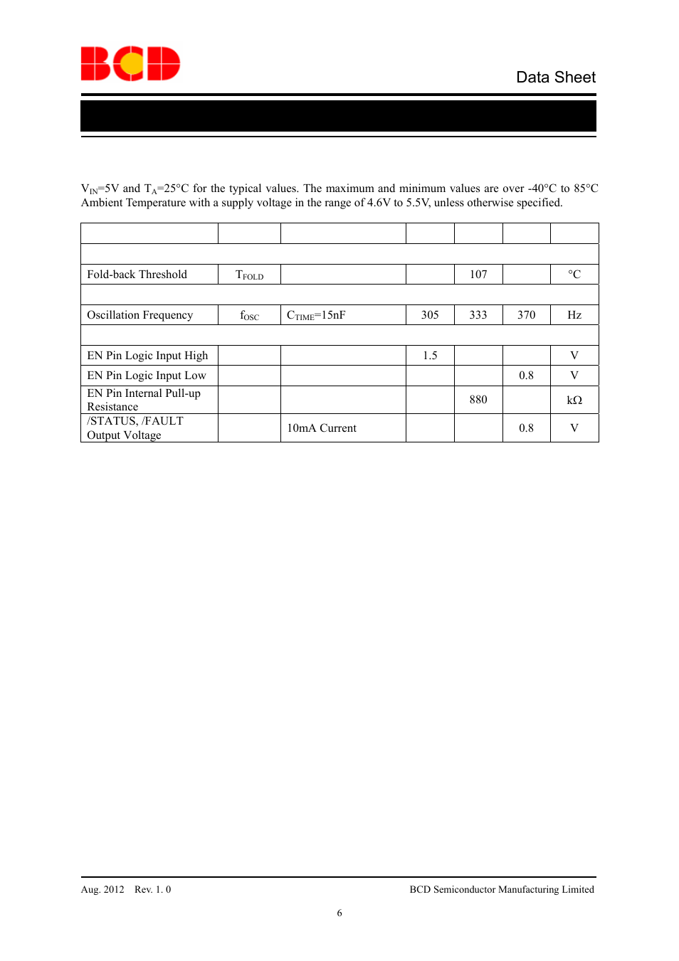 Data sheet, Li-ion/li polymer battery charger aur9801c, Electrical characteristics(continued) | Diodes AUR9801C User Manual | Page 6 / 14