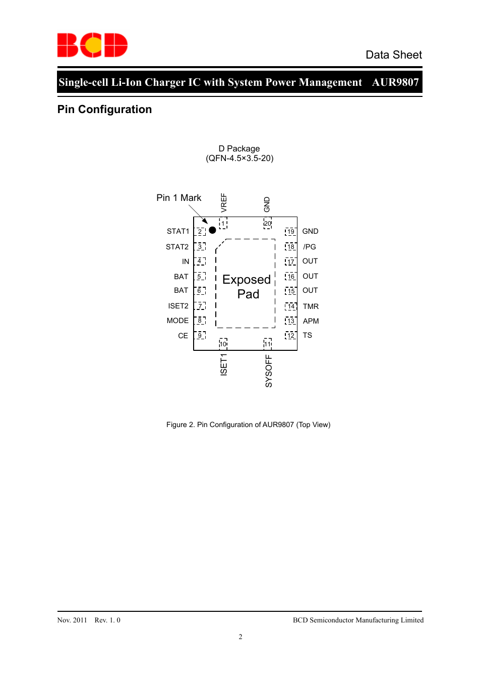 Exposed pad, Data sheet, Pin configuration | Diodes AUR9807 User Manual | Page 2 / 24
