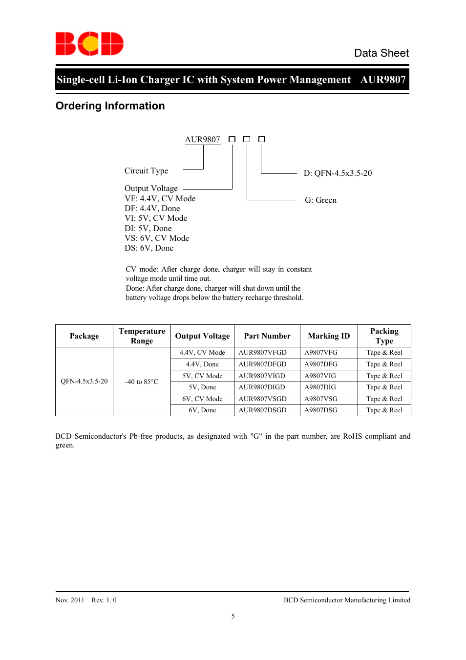 Data sheet, Ordering information | Diodes AUR9807 User Manual | Page 5 / 24