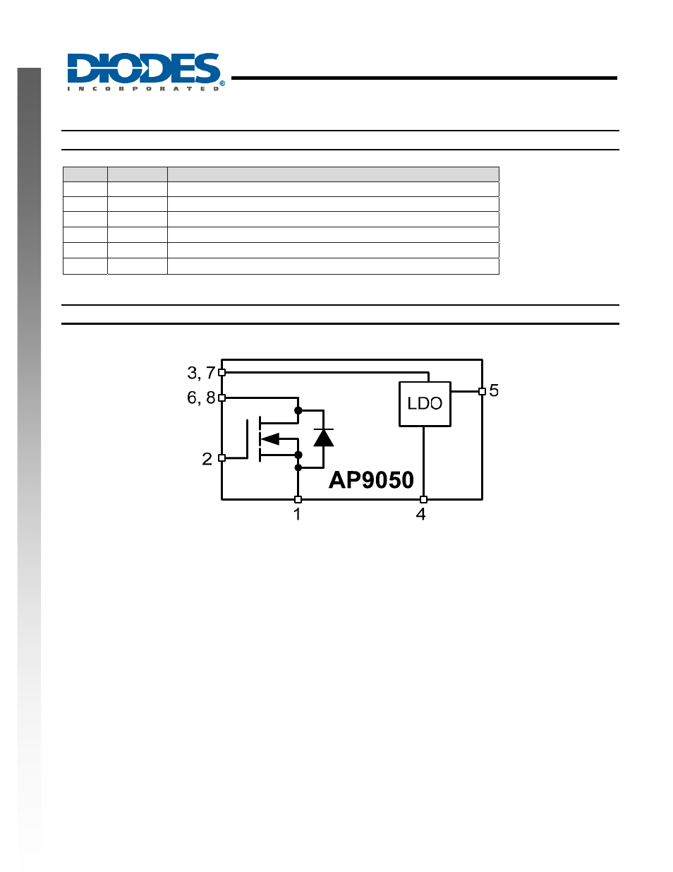 Ap9050 | Diodes AP9050 User Manual | Page 2 / 9