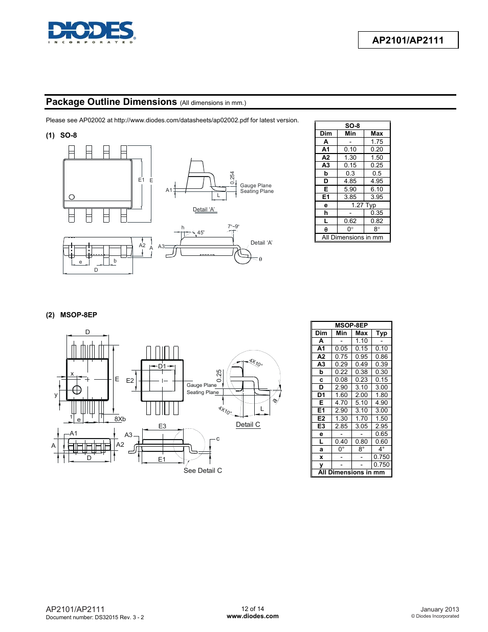 Package outline dimensions | Diodes AP2101/AP2111 User Manual | Page 12 / 14