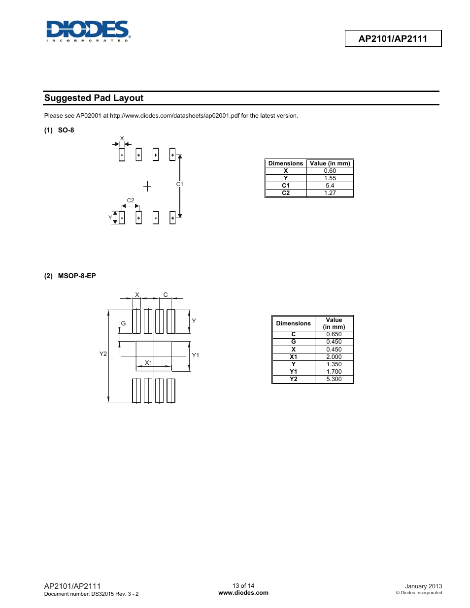 Suggested pad layout | Diodes AP2101/AP2111 User Manual | Page 13 / 14