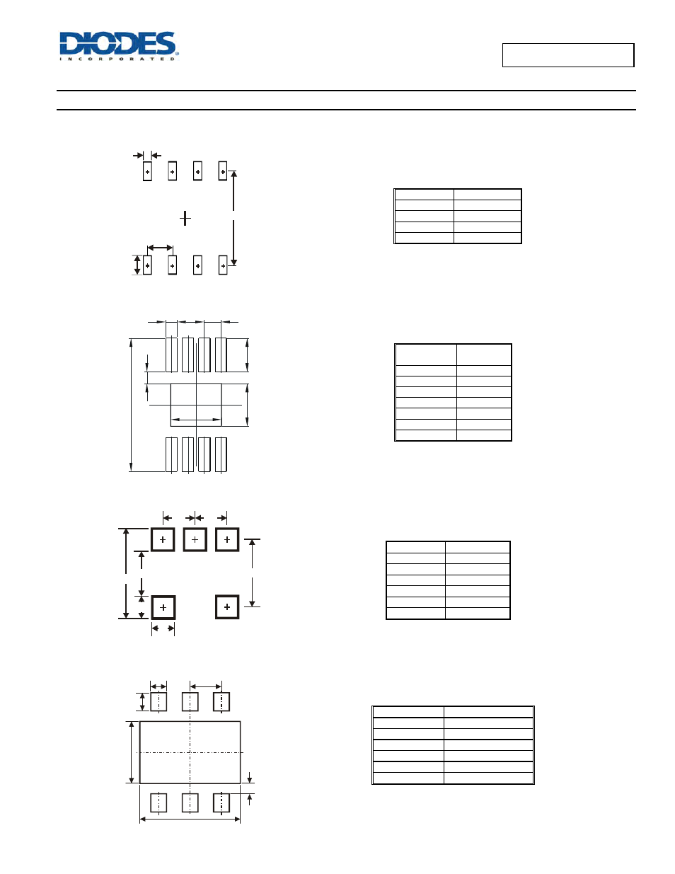 Suggested pad layout | Diodes AP2141/ AP2151 User Manual | Page 16 / 17