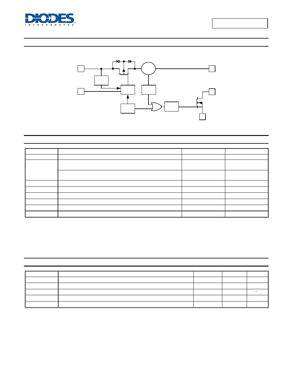 Functional block diagram, Absolute maximum ratings, Recommended operating conditions | Diodes AP2141/ AP2151 User Manual | Page 3 / 17