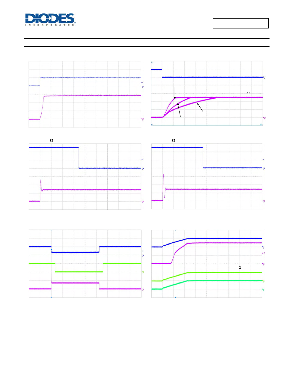 Typical performance characteristics | Diodes AP2141/ AP2151 User Manual | Page 6 / 17