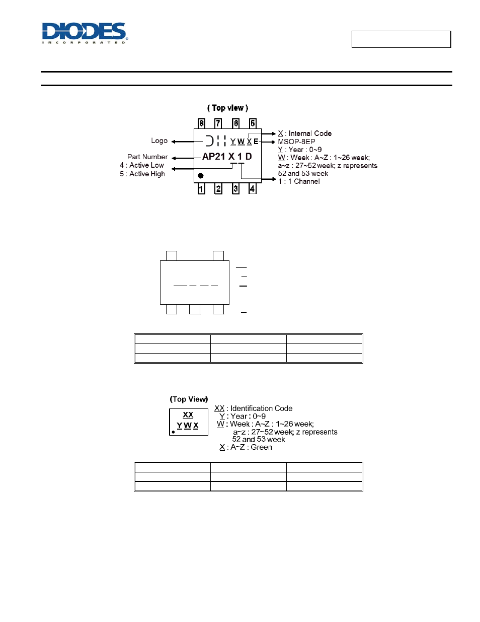 Marking information | Diodes AP2141D/ AP2151D User Manual | Page 13 / 18