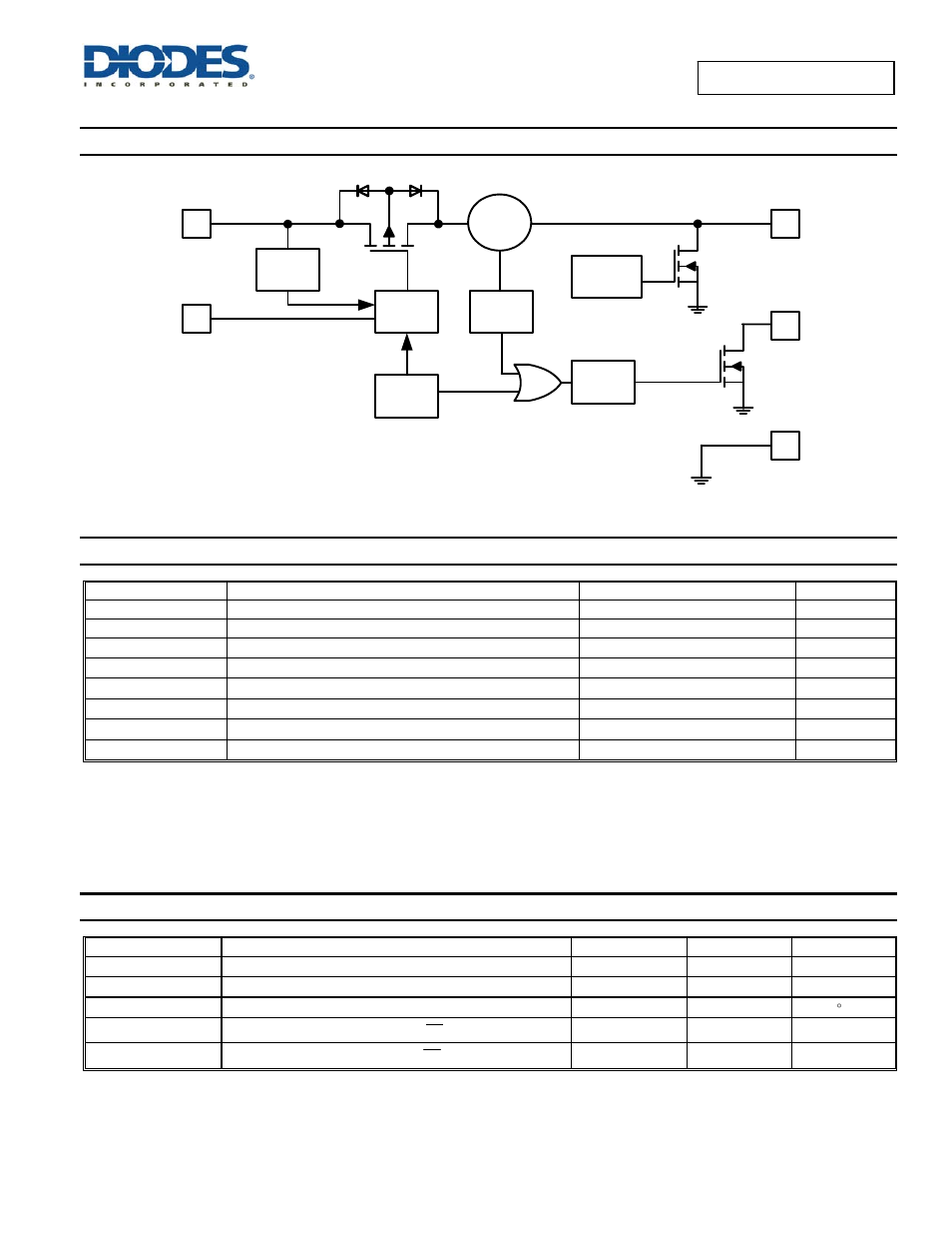 Functional block diagram, Absolute maximum ratings, Recommended operating conditions | Diodes AP2141D/ AP2151D User Manual | Page 3 / 18