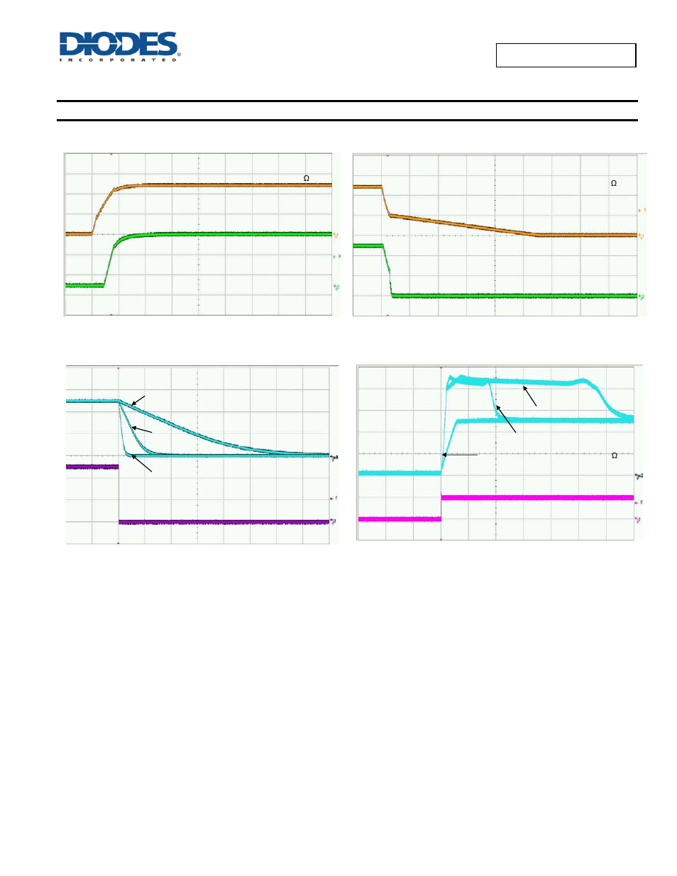 Typical performance characteristics | Diodes AP2141D/ AP2151D User Manual | Page 7 / 18