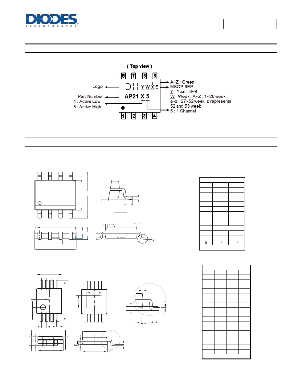 Marking information, Package outline dimensions | Diodes AP2145/ AP2155 User Manual | Page 11 / 13