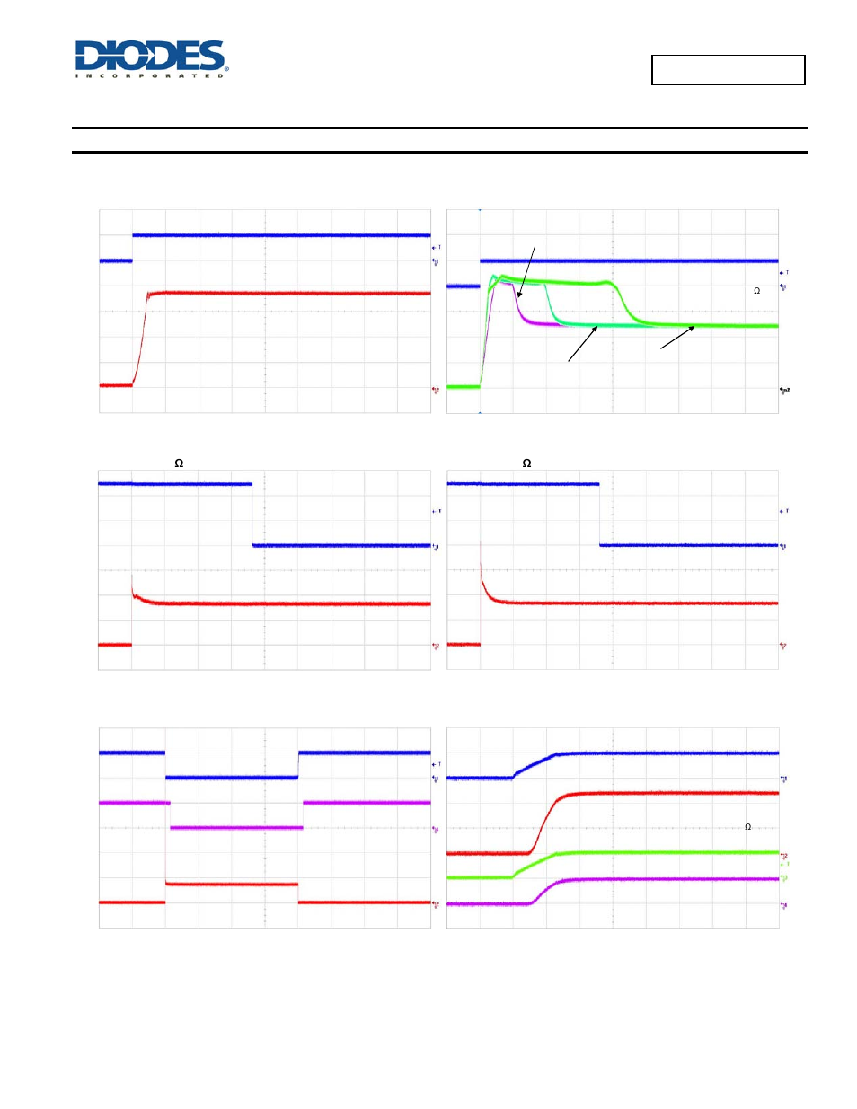 Typical performance characteristics | Diodes AP2145/ AP2155 User Manual | Page 5 / 13