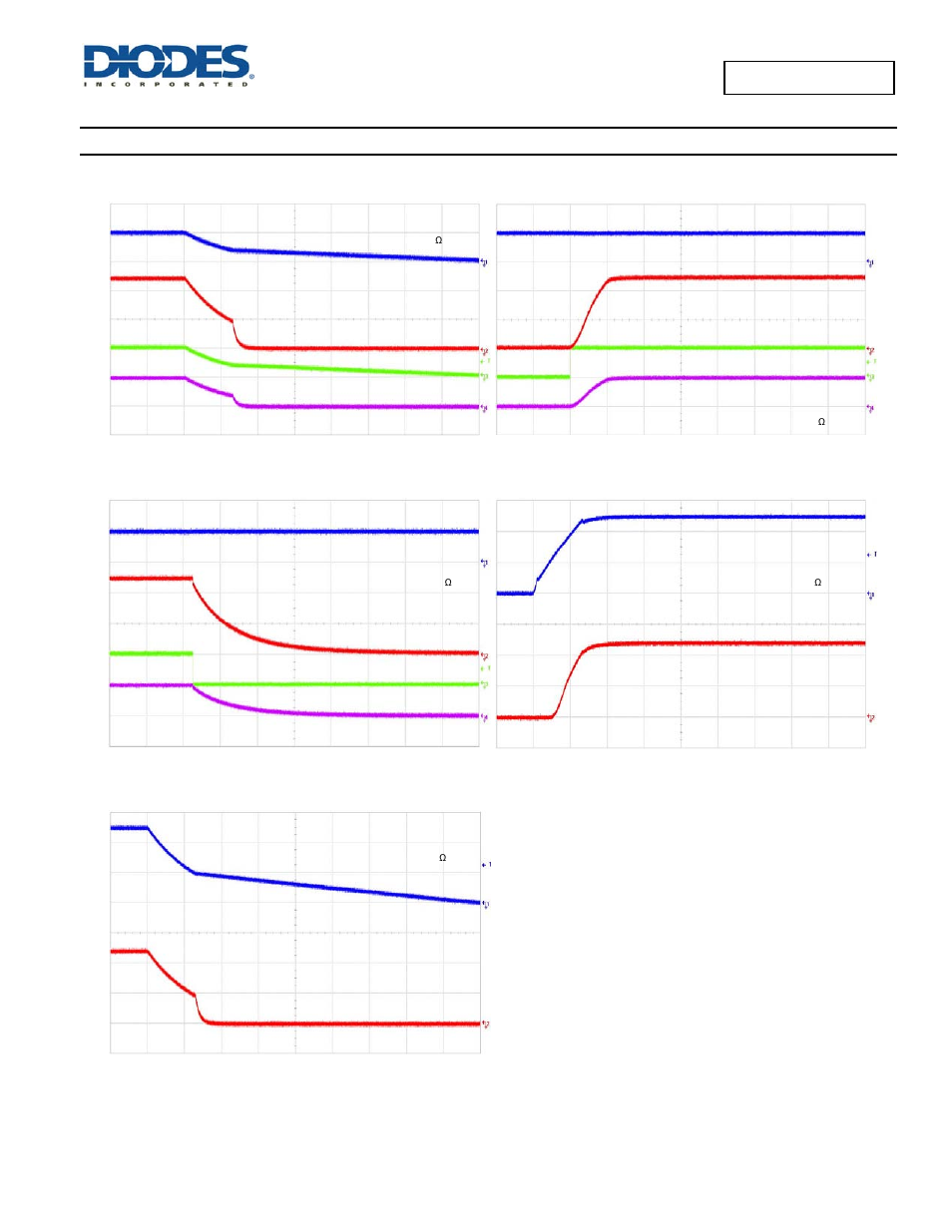 Typical performance characteristics | Diodes AP2145/ AP2155 User Manual | Page 6 / 13