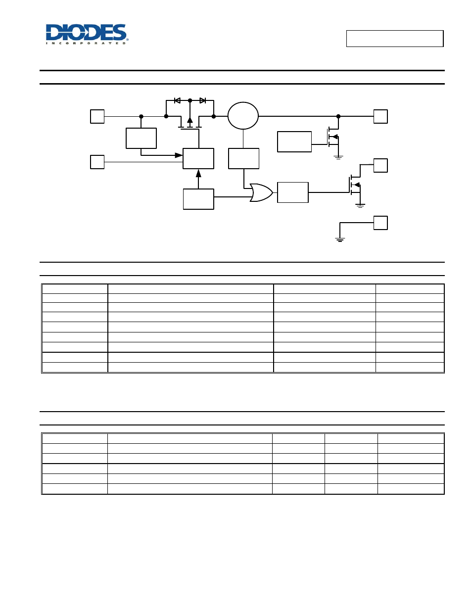 Functional block diagram, Absolute maximum ratings, Recommended operating conditions | Diodes AP2161D/AP2171D User Manual | Page 3 / 19