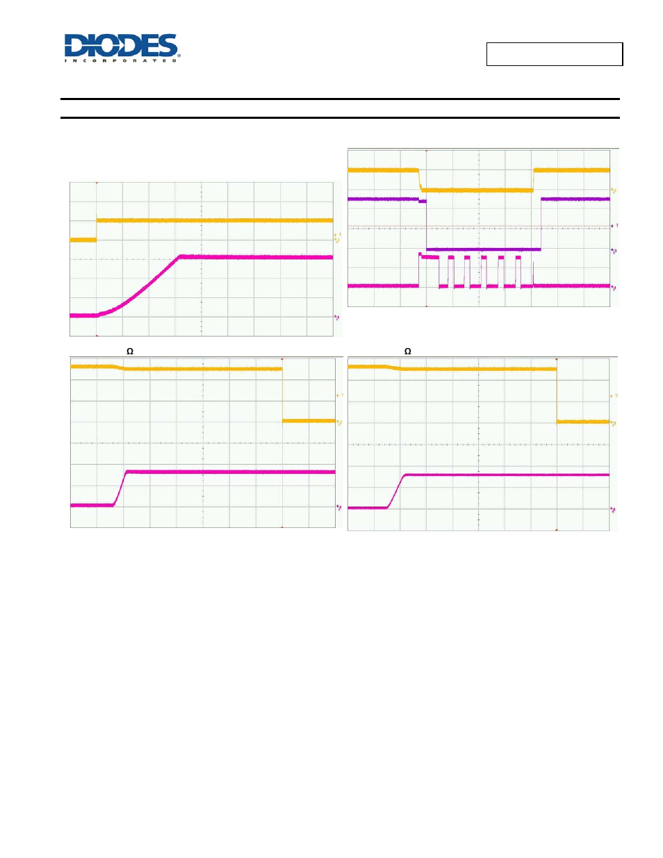 Typical performance characteristics | Diodes AP2161D/AP2171D User Manual | Page 6 / 19