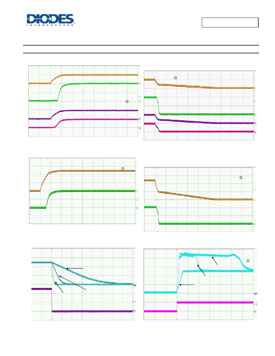 Typical performance characteristics | Diodes AP2161D/AP2171D User Manual | Page 7 / 19